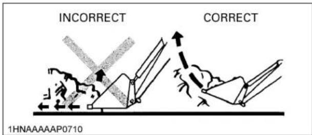 INCORRECT CORRECT 1HNAAAAAP0710