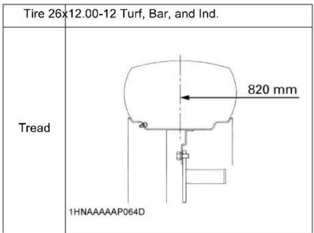 Tire 26x12.00-12 Turf, Bar, and Ind. Tread 820 mm 1HNAAAAAP064D