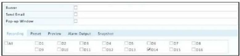 Buzzer Send Email Pop-up Window Recording Preset Preview Alarm Output Snapshot □All □D1 □D2 □D3 □D4 □D5 □D6 □D7 □D8 □D9 □D10 □D11 □D12 □D13 ✓D14 □D15 □D16