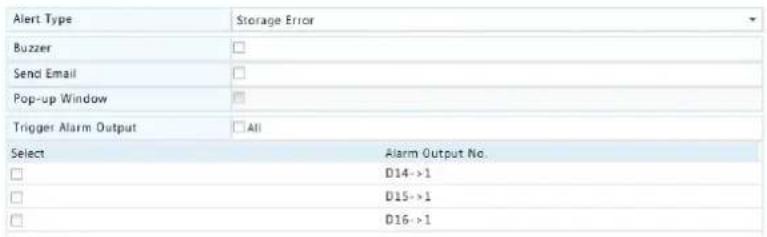 Alert Type Storage Error Buzzer Send Email Pop-up Window Trigger Alarm Output All Select Alarm Output No. D14->1 D15->1 D16->1