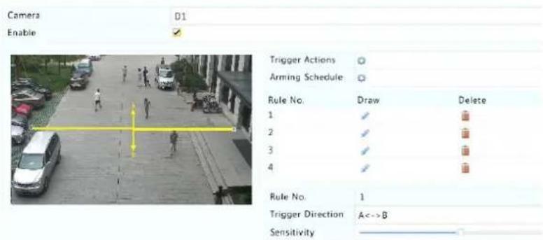 Camera D1 Enable Trigger Actions Arming Schedule Rule No. Draw Delete 1 ✓ ✓ ✓ ✓ 2 ✓ ✓ ✓ ✓ 3 ✓ ✓ ✓ ✓ 4 ✓ ✓ ✓ Rule No. 1 Trigger Direction A<->B Sensitivity