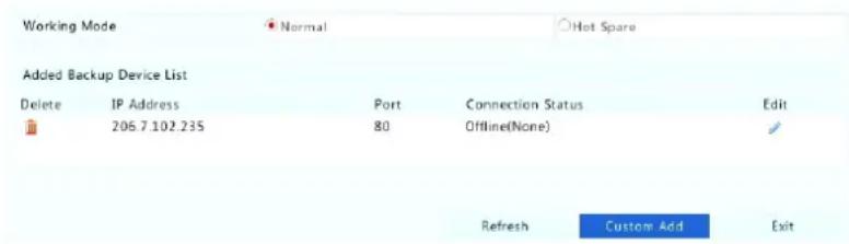 Working Mode Normal Hot Spare Added Backup Device List Delete IP Address Port Connection Status Edit 206.7.102.235 80 Offline(None) ✓ Refresh Custom Add Exit