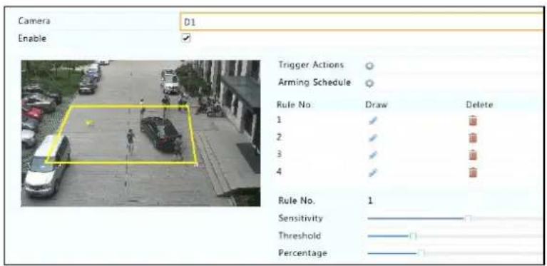 Camera D1 Enable Trigger Actions Arming Schedule Rule No. Draw Delete 1 ✓ ✓ ✓ ✓ 2 ✓ ✓ ✓ ✓ 3 ✓ ✓ ✓ ✓ 4 ✓ ✓ ✓ Rule No. 1 Sensitivity Threshold Percentage