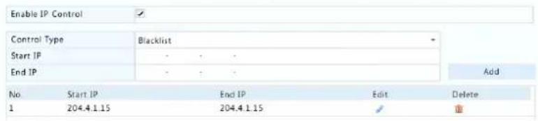 Enable IP Control Control Type Blacklist Start IP - - - End IP - - - No. 1 204.4.1.15 End IP Edit 204.4.1.15 Add Delete