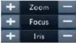 ACTi ZNR-220P - PTZ Control Window and PTZ Management Window - 2