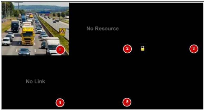 No Resource 1 2 3 No Link 4 5