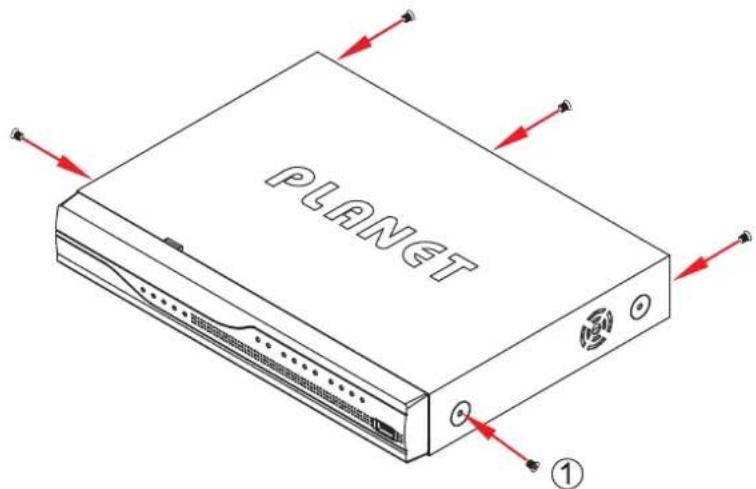 PLANET ①
