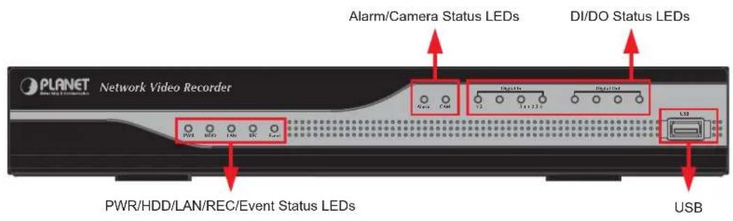 PLANET Network Video Recorder Alarm/Camera Status LEDs DI/DO Status LEDs PWR/HDD/LAN/REC/Event Status LEDs USB