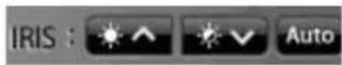 Planet NVR-915 - Sub-screen Functions - 13