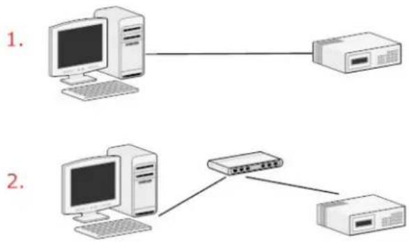 Planet NVR-915 - Access NVR with its default IP address - 1