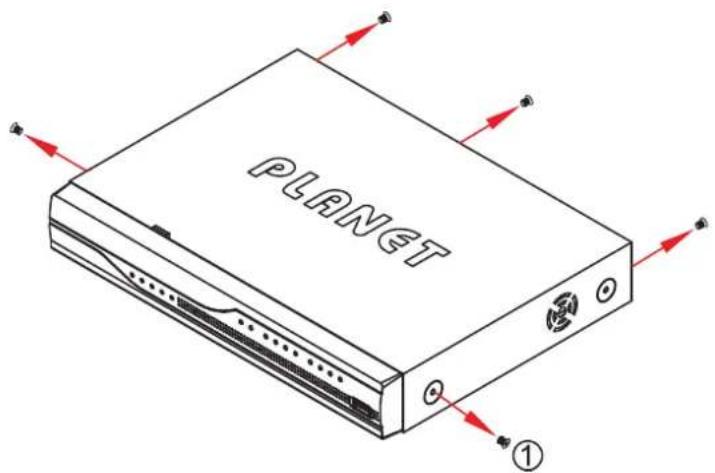 PLANET ①