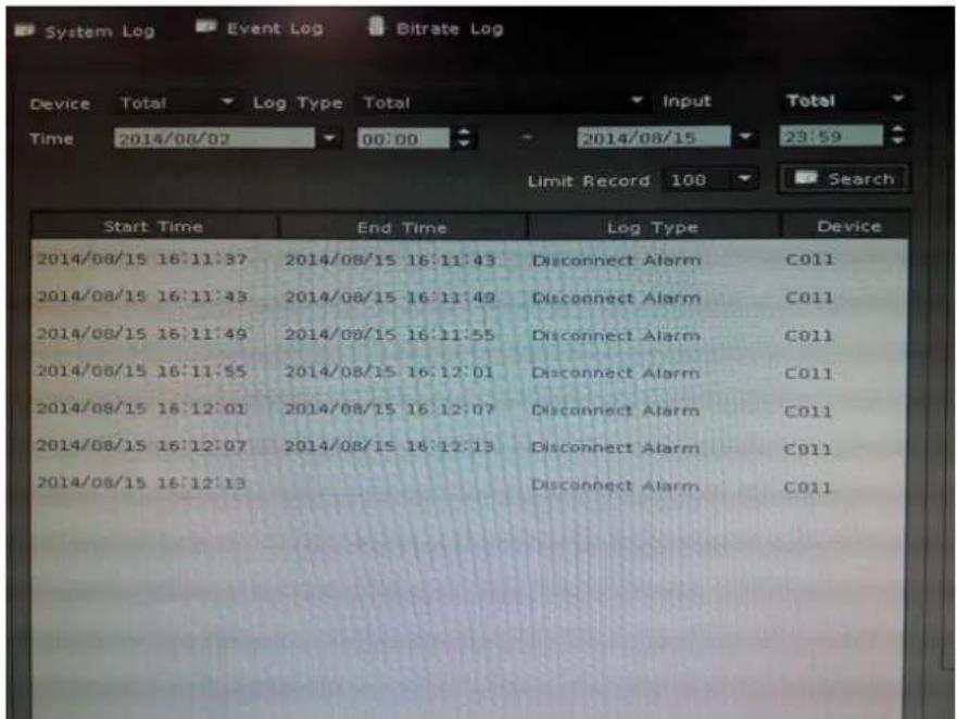 Device Total Log Type Total Input Total Time 2014/08/02 00:00 2014/08/15 23:59 Limit Record 100 Search Start Time End Time Log Type Device 2014/08/15 16:11:37 2014/08/15 16:11:43 Disconnect Alarm C011 2014/08/15 16:11:43 2014/08/15 16:11:49 Disconnect Alarm C011 2014/08/15 16:11:49 2014/08/15 16:11:55 Disconnect Alarm C011 2014/08/15 16:11:55 2014/08/15 16:12:01 Disconnect Alarm C011 2014/08/15 16:12:01 2014/08/15 16:12:07 Disconnect Alarm C011 2014/08/15 16:12:07 2014/08/15 16:12:13 Disconnect Alarm C011 2014/08/15 16:12:13 Disconnect Alarm C011