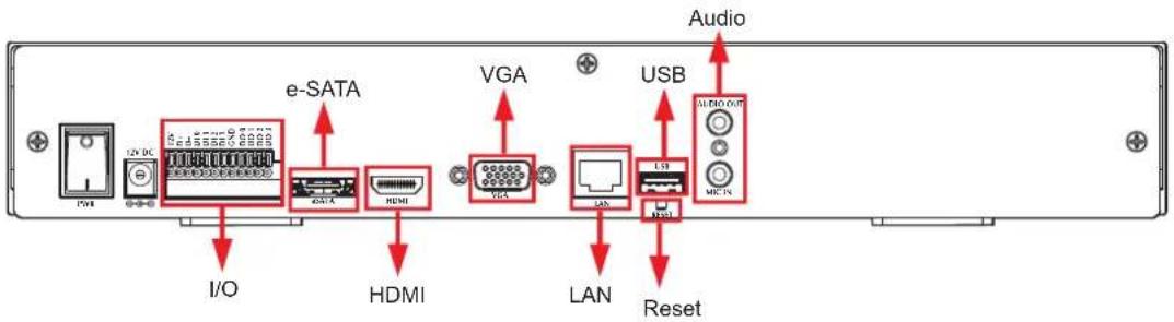I/O e-SATA HDMI VGA LAN USB Audio Reset