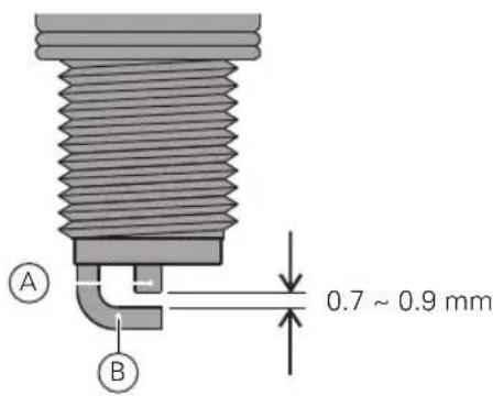 A B 0.7 ~ 0.9 mm
