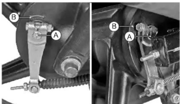 Technical diagram showing mechanical components labeled A and B, likely for assembly or maintenance instructions.