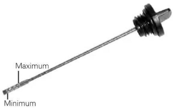 Maximum Minimum