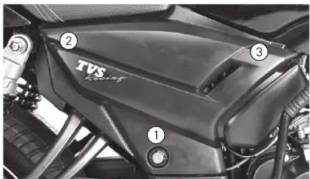 TVS Racing