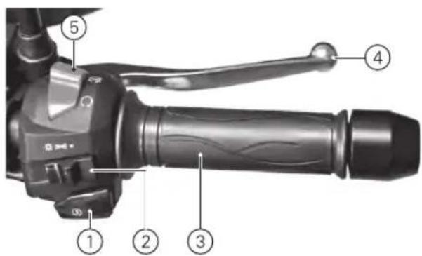 Labeled diagram of a camera grip with numbered parts for identification