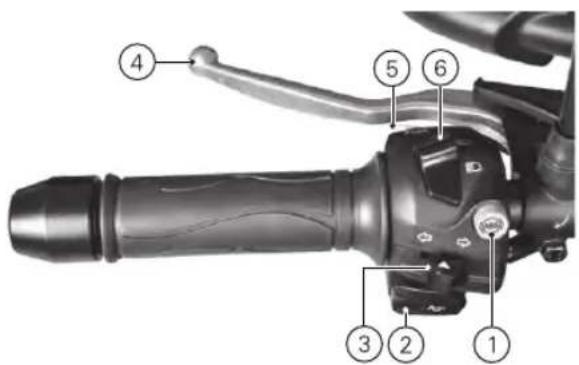 Labeled diagram of a motorcycle grip mechanism with numbered parts for identification