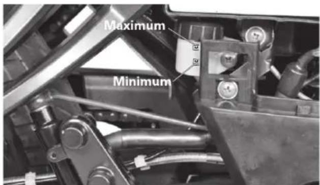 Maximum Minimum