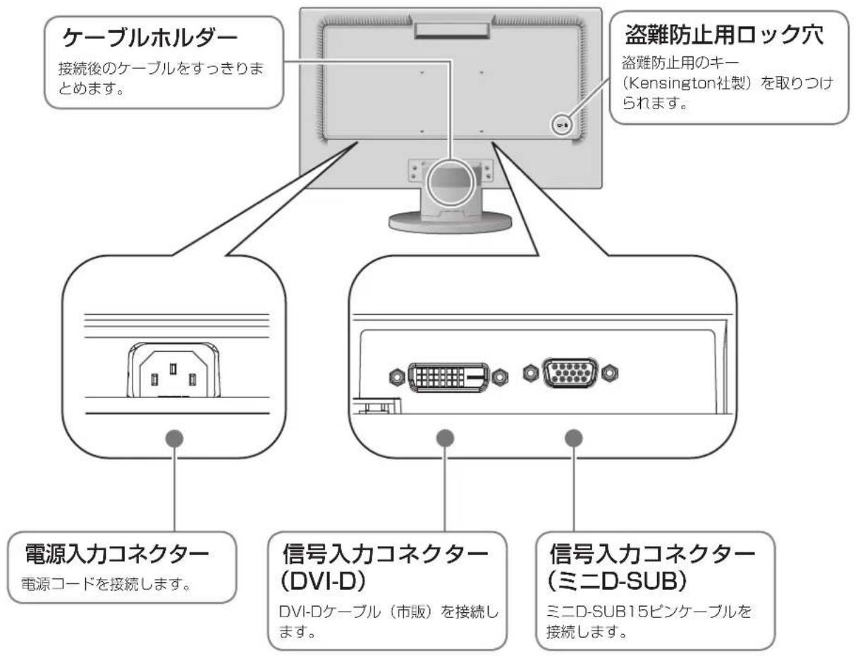 NEC MultiSync L220W - 本体背面 - 1