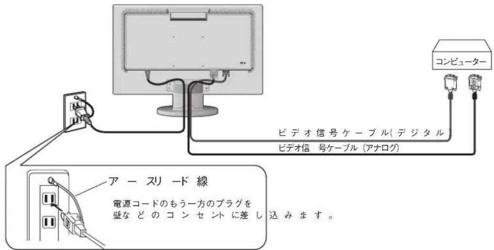 NEC MultiSync L220W - 接続完成図 - 1