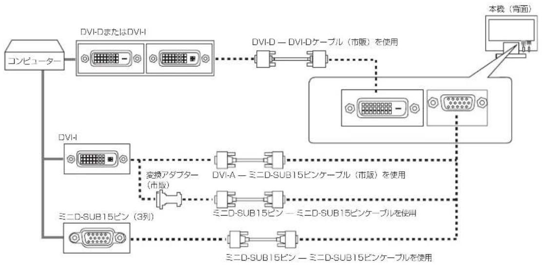 NEC MultiSync L220W - お知らせ - 1