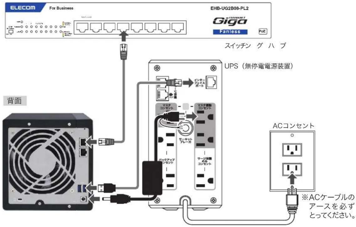 Elecom NSB-7A2T4BL - ●ラックマウント型 - 5
