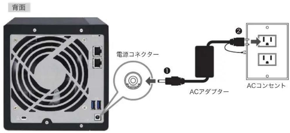 Elecom NSB-7A2T4BL - ●デスクトップ型 - 1