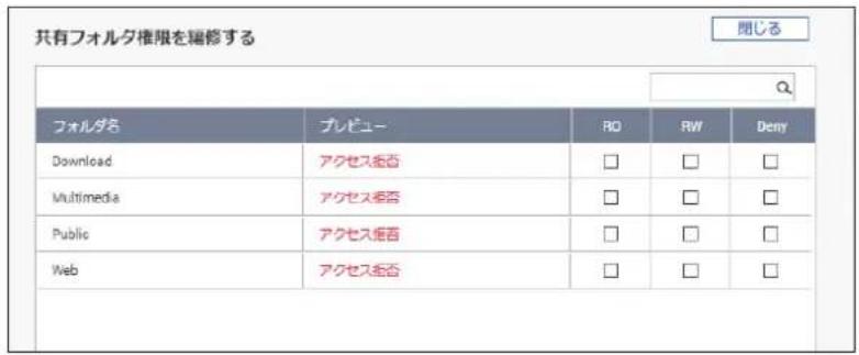 Elecom NSB-7A2T4BL - 「共有フォルダ権限を編集する」の [編集] をクリックして、作成するユーザーグループの共有フォルダ権限を編集し、[閉じる] をクリックします。 - 1