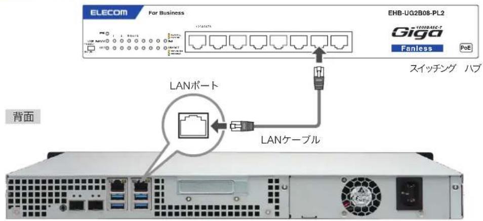 Elecom NSB-7A2T4BL - LANケーブルを使用して、本製品背面のLANポートとスイッチングハブを接続します。 - 2