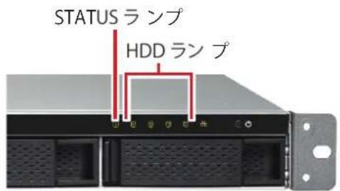 Elecom NSB-7A2T4BL - ●LED ランプの確認 - 2