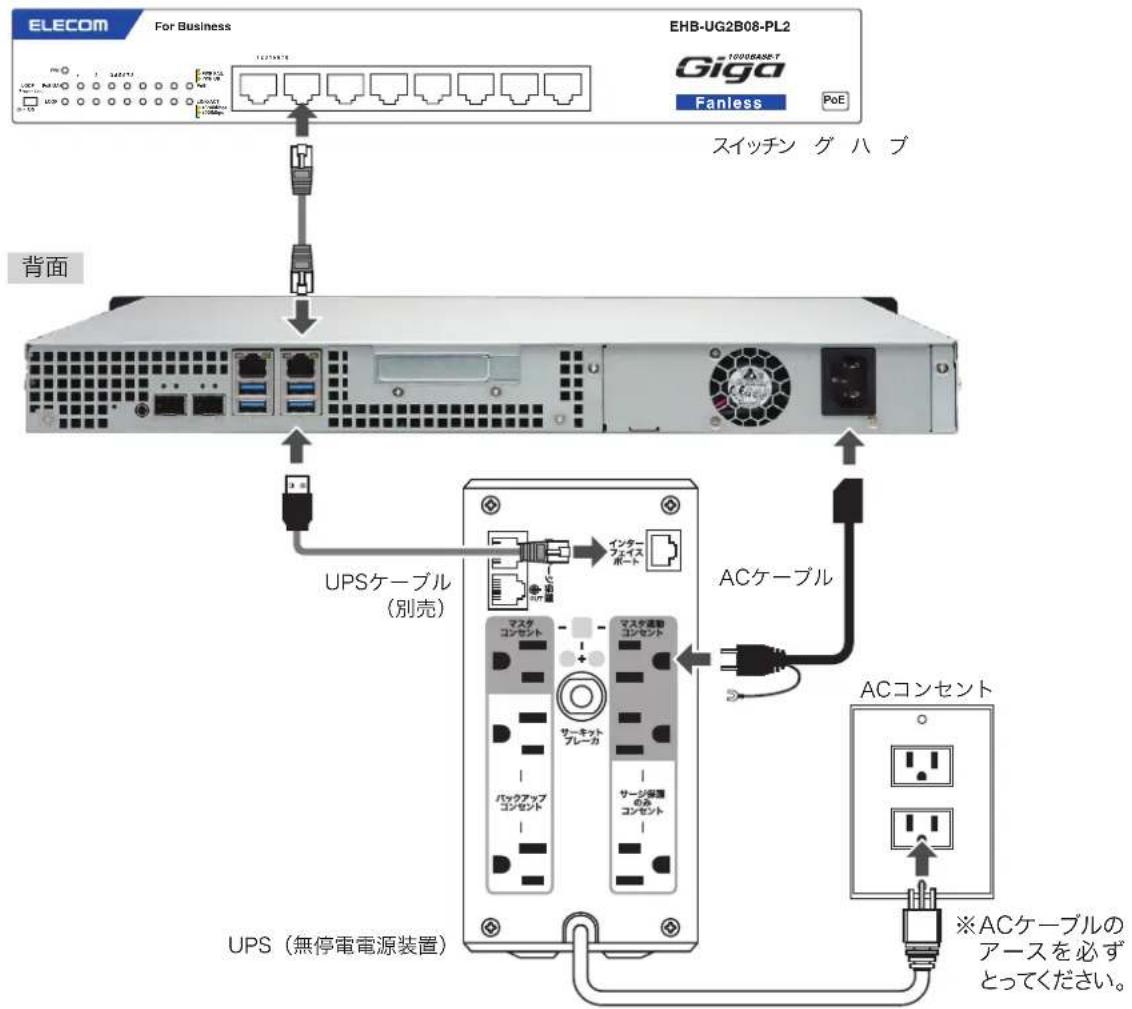 Elecom NSB-7A2T4BL - ●ラックマウント型 - 6