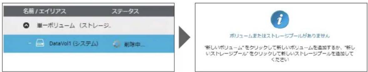 Elecom NSB-7A2T4BL - 削除が開始され、「ボリュームまたはストレージプールがありません」のメッセージが表示されたら完了です。 - 1