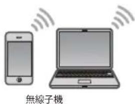 Elecom WRB-300FEBK - 無線中継器と接続する - 4