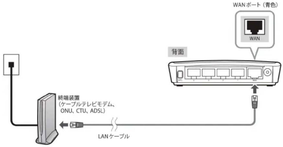 Elecom WRB-300FEBK - 本製品を接続する - 3