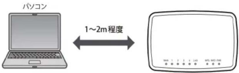 Elecom WRB-300FEBK - 無線で接続するパソコンを、本製品と確実に通信できる場所に用意します。 - 1