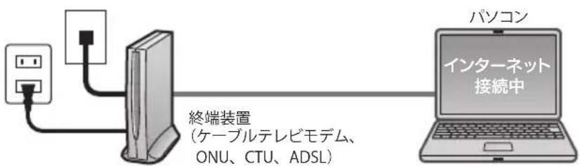Elecom WRB-300FEBK - すでに終端装置とパソコンが接続されている場合 - 1