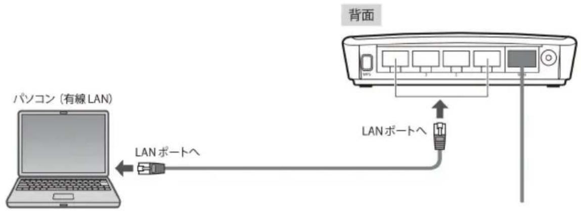 Elecom WRB-300FEBK - パソコンと本製品のLAN ポート(4ポートのいずれか)をLAN ケーブルで接続します。 - 1