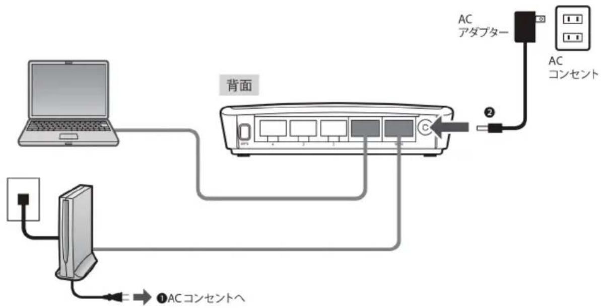 Elecom WRB-300FEBK - 終端装置と本製品の電源を入れます。 - 1