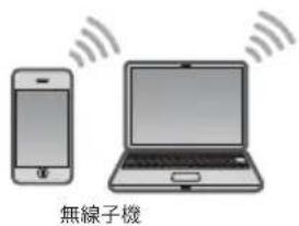 Elecom WRB-300FEBK - 無線中継器と接続する - 1