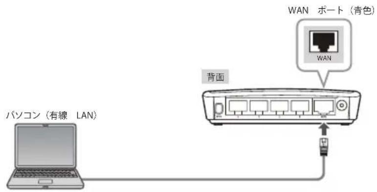Elecom WRB-300FEBK - 本製品の設定ユーティリティーを開き、画面左のメニューリストから [モード変更] を選択します。 - 2