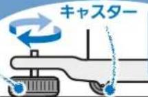 MITSUBISHI MR-RX46C-F - 固定・調整する(振動・騒音・移動・半ドアを防止するため) - 2