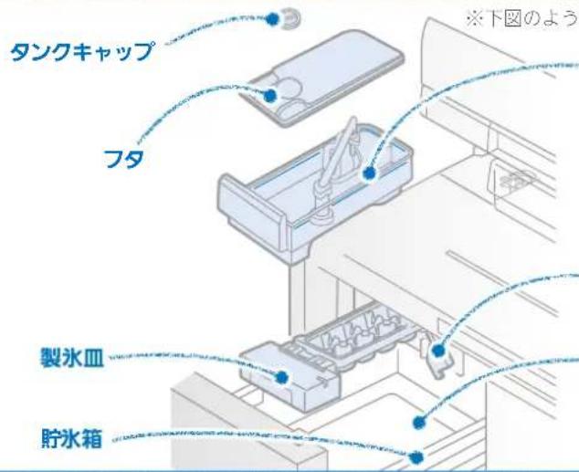 タンクキャップ フタ ※下図のよう 製水皿 貯冰箱