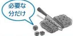 MITSUBISHI MR-RX46C-F - うす切り肉／ベーコン - 1
