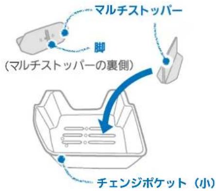マルチストッパー 脚 (マルチストッパーの裏側) チェンジポケット (小)