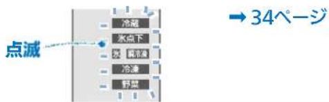 点滅 冷凍 氷点下 処層凍凍 冷凍 野菜 →34ページ