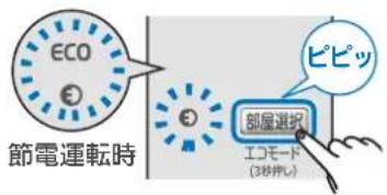 ECO 節電運転時 部屋運転 エコモード (30円) ピピッ