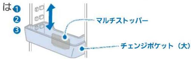 は① ② ③ マルチストッパー チェンジポケット（大）