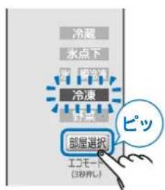 冷蔵 水点下 処理室 冷凍 貯売 部屋遮択 エコモード (30秒以上) ピッ
